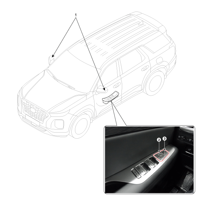 Hyundai Palisade. Components and components location