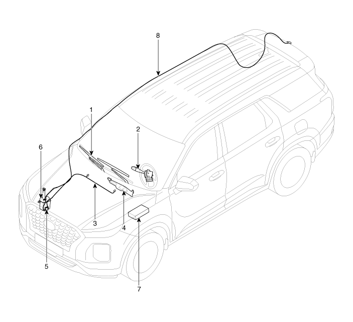 Hyundai Palisade. Components and components location