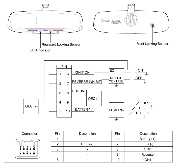 Hyundai Palisade. Components and components location