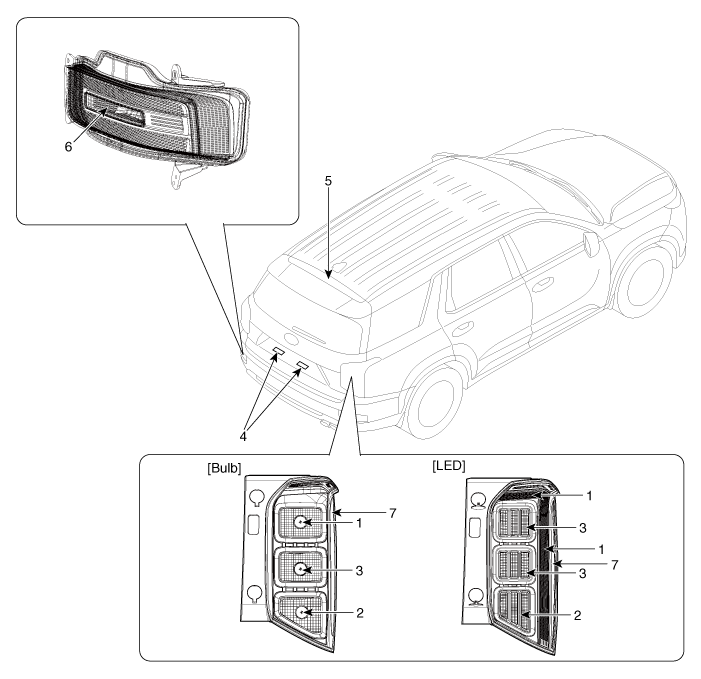 Hyundai Palisade. Components and components location