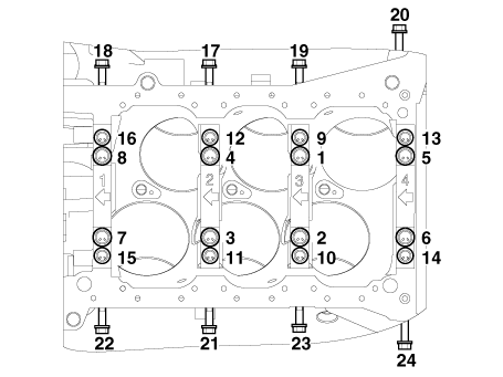 Hyundai Palisade. Repair procedures