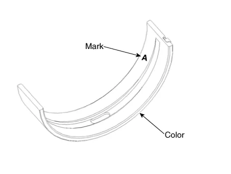 Hyundai Palisade. Repair procedures