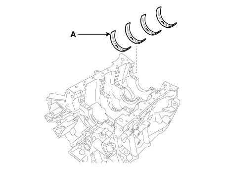 Hyundai Palisade. Repair procedures