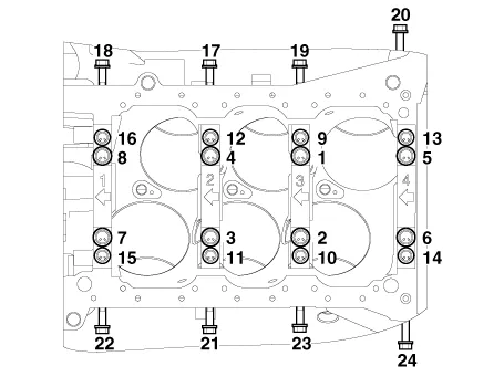 Hyundai Palisade. Repair procedures