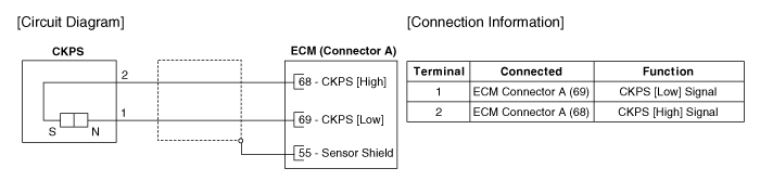 Hyundai Palisade. Schematic diagrams