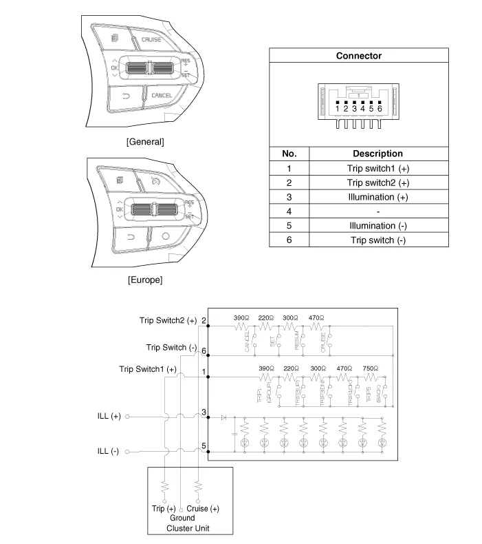 Hyundai Palisade. Schematic diagrams