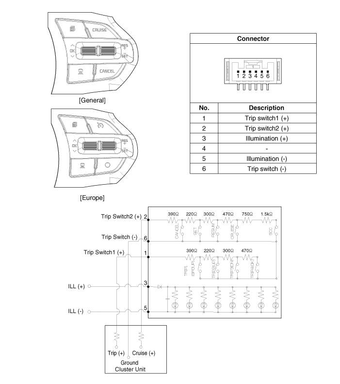 Hyundai Palisade. Schematic diagrams