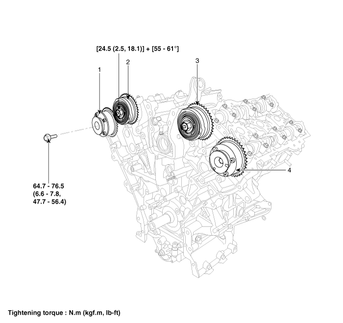 Hyundai Palisade. Components and components location