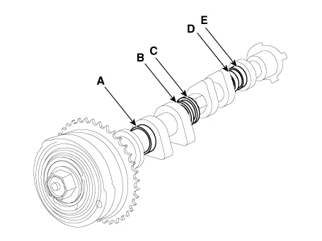 Hyundai Palisade. Repair procedures
