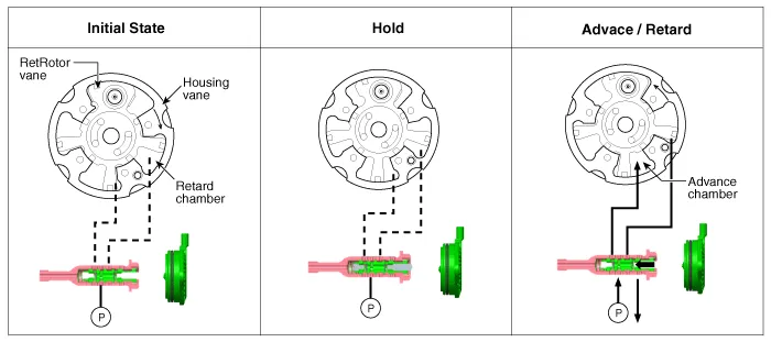 Hyundai Palisade. Description and operation
