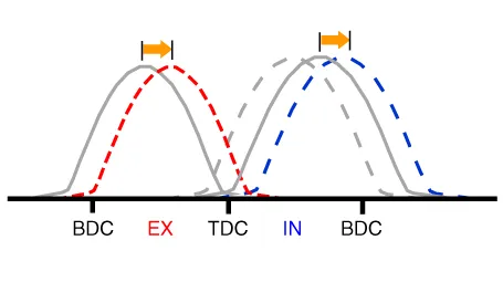 Hyundai Palisade. Description and operation