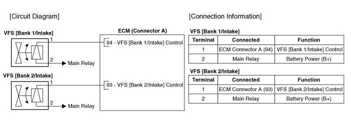 Hyundai Palisade. Schematic diagrams