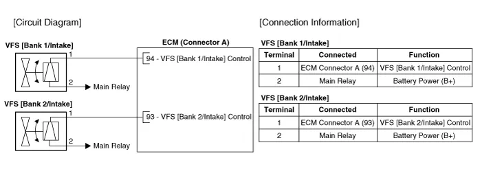 Hyundai Palisade. Schematic diagrams