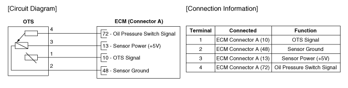 Hyundai Palisade. Schematic diagrams