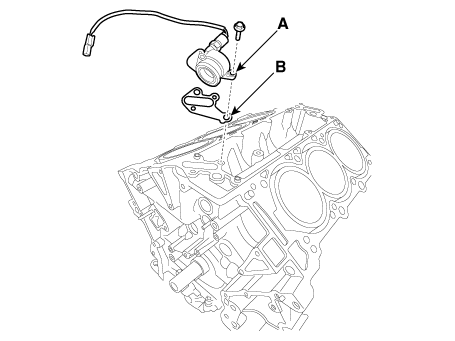 Hyundai Palisade. Repair procedures