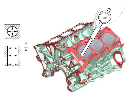 Hyundai Palisade. Repair procedures