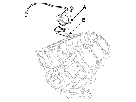 Hyundai Palisade. Repair procedures
