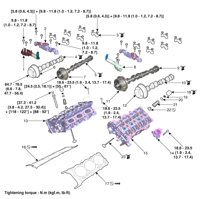 Hyundai Palisade. Components and components location