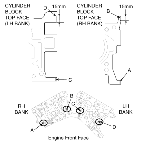 Hyundai Palisade. Repair procedures