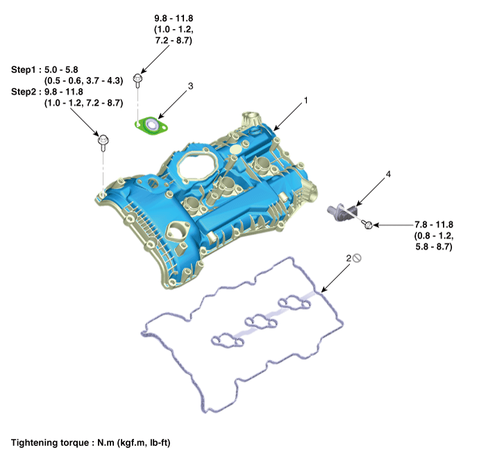 Hyundai Palisade. Components and components location