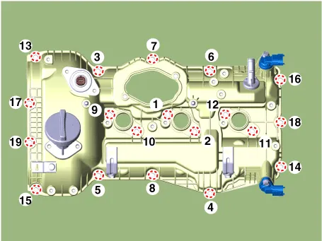 Hyundai Palisade. Repair procedures