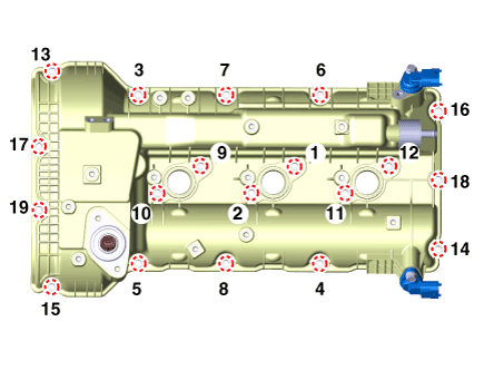 Hyundai Palisade. Repair procedures