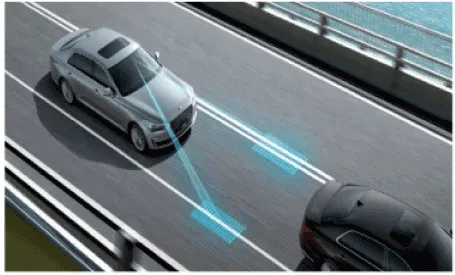 Hyundai Palisade. Description and operation