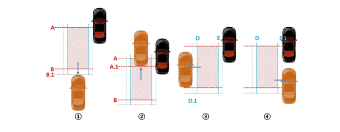 Hyundai Palisade. Description and operation