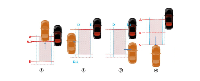 Hyundai Palisade. Description and operation