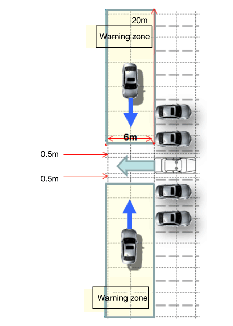 Hyundai Palisade. Description and operation