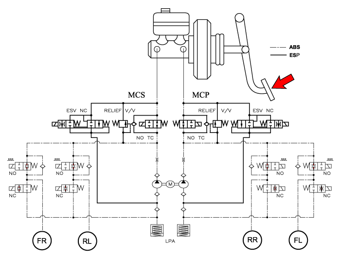 Hyundai Palisade. Description and operation