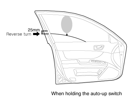 Hyundai Palisade. Description and operation