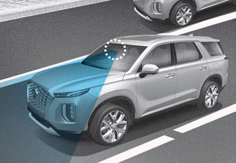 Hyundai Palisade. (Camera and Radar)