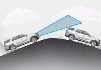 Hyundai Palisade. Detecting vehicles