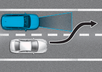 Hyundai Palisade. Detecting vehicles