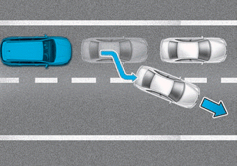 Hyundai Palisade. Detecting vehicles