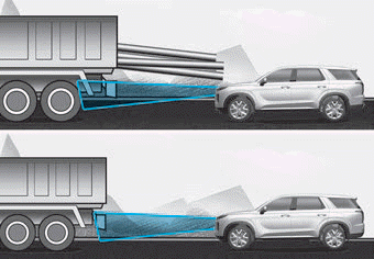 Hyundai Palisade. Detecting vehicles