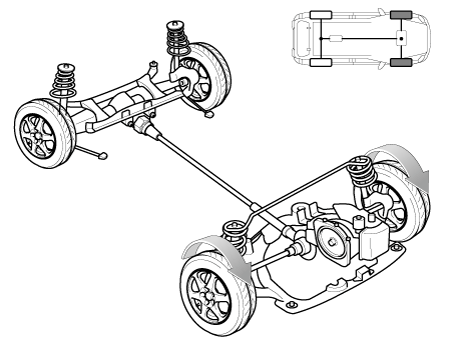 Hyundai Palisade. Description and operation