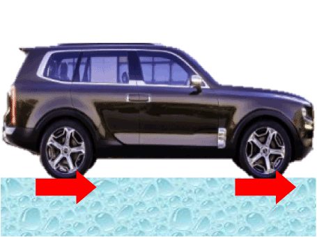 Hyundai Palisade. Description and operation