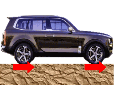 Hyundai Palisade. Description and operation