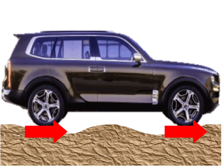 Hyundai Palisade. Description and operation