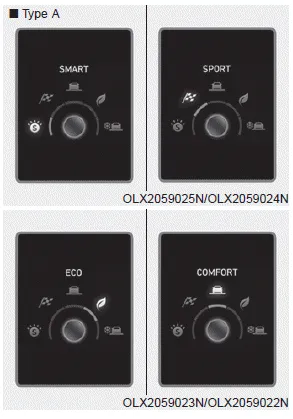 Hyundai Palisade. (AWD)