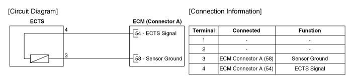 Hyundai Palisade. Schematic diagrams