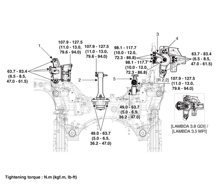 Hyundai Palisade. Components and components location