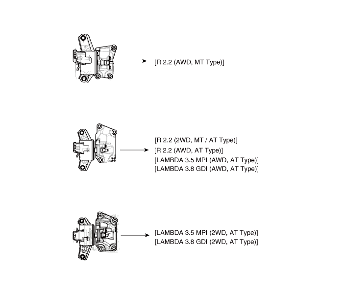 Hyundai Palisade. Components and components location