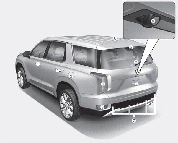 Hyundai Palisade. Exterior Overview