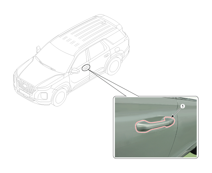 Hyundai Palisade. Components and components location