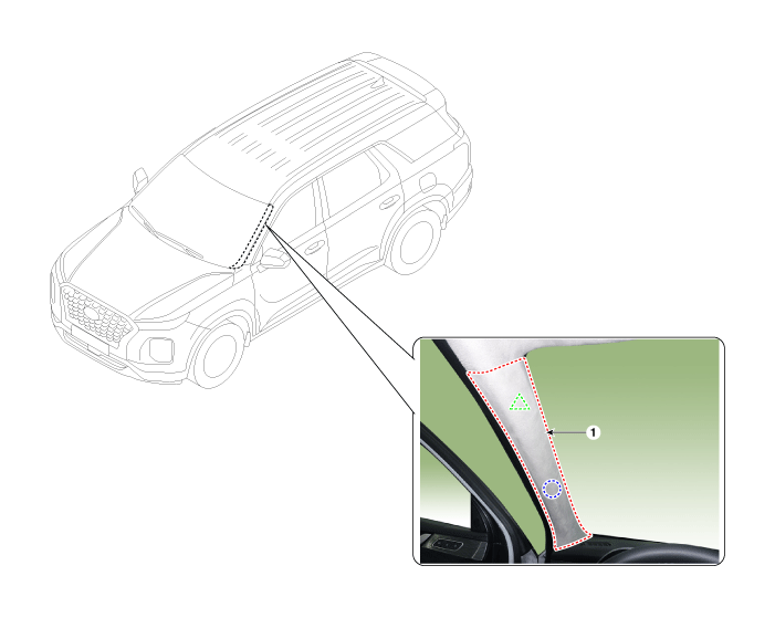 Hyundai Palisade. Components and components location