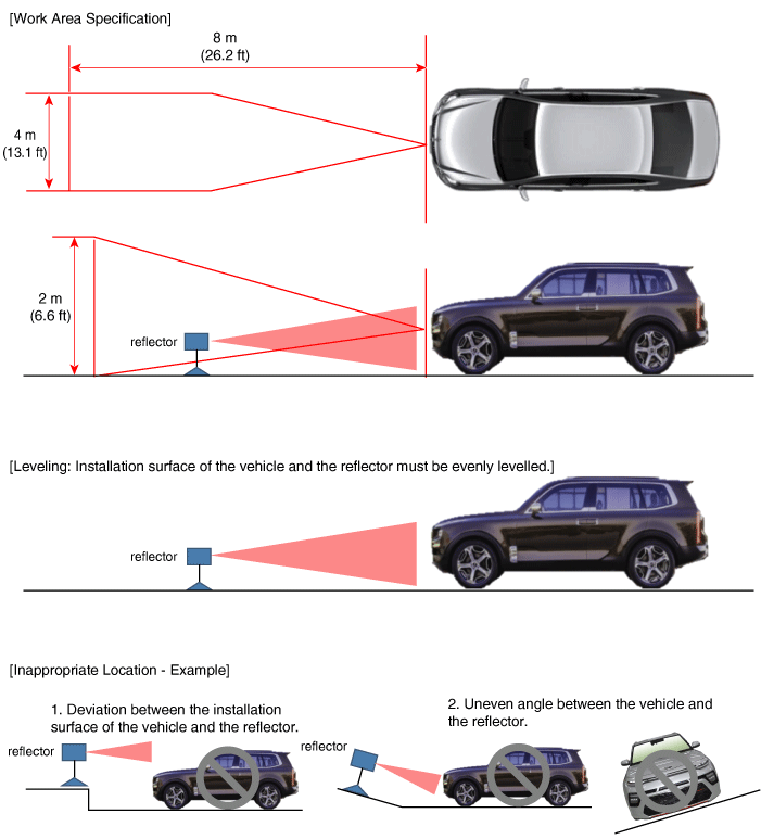 Hyundai Palisade. Repair procedures