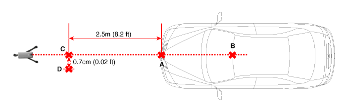 Hyundai Palisade. Repair procedures